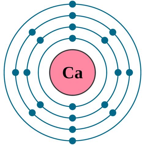 electron configuration for calcium|Chemistry of Calcium (Z=20) .